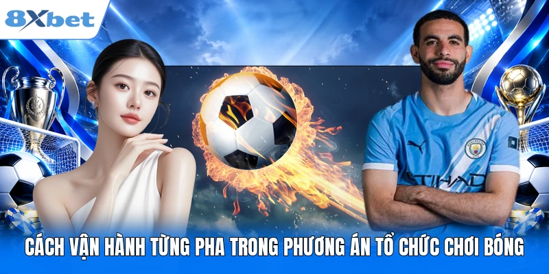 Chiến Thuật Bóng Đá Là Gì? 3 Phương Án Đá Bóng Điển Hình Cách vận hành từng pha trong phương án tổ chức chơi bóng