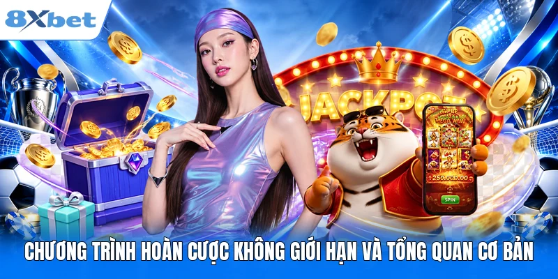 Chương Trình Hoàn Cược Không Giới Hạn Nhận 1.5% Thưởng Hot Chương trình hoàn cược không giới hạn và tổng quan cơ bản